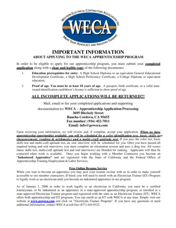 ABOUT APPLYING TO THE WECA APPRENTICESHIP PROGRAM