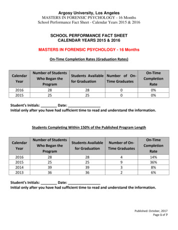 SCHOOL PERFORMANCE FACT SHEET CALENDAR YEARS 2015 