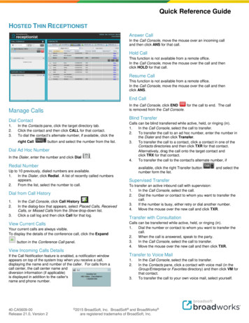 BroadWorks Hosted Thin Receptionist Quick Reference Guide