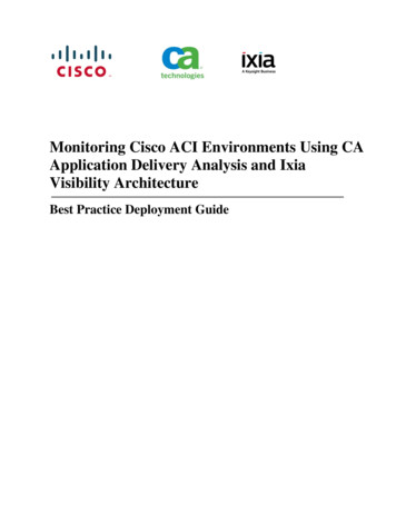 Monitoring Cisco ACI Environments Using CA Application .