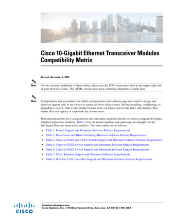 Cisco Xenpak Compatibility Matrix - Andover Consulting Group
