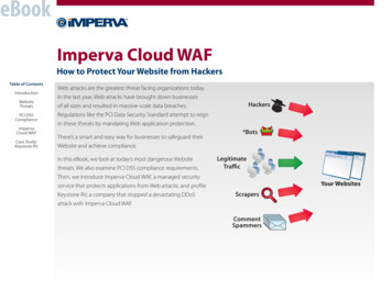 Imperva Cloud WAF - ANASOFT