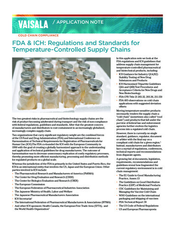 COLD CHAIN COMPLIANCE FDA & ICH: Regulations And 