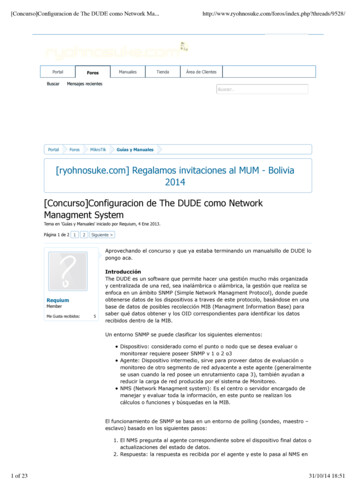 [Concurso]Configuracion De The DUDE Como Network 