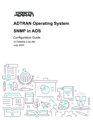 ADTRAN Operating System SNMP In AOS