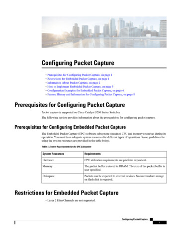 Configuring Packet Capture - Cisco
