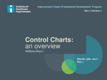Control Charts: An Overview - IHI