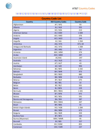 Country Code List - AT&T