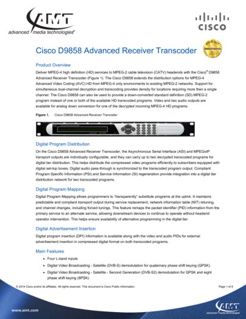 Cisco D9858 Advanced Receiver Transcoder Data Sheet