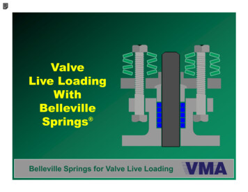 Valve Live Loading With Belleville Springs