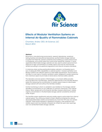 Effects Of Modular Ventilation Systems On Internal Air .