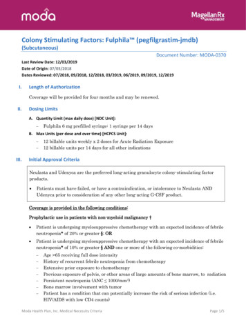 Colony Stimulating Factors: Fulphila (pegfilgrastim-jmdb)