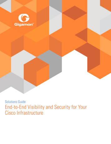 GU End To End Visibility Cisco Infrastructure - Gigamon