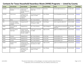 Contacts For Texas Household Hazardous Waste (HHW .