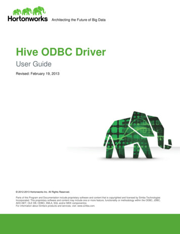 Hive ODBC Driver - Hortonworks