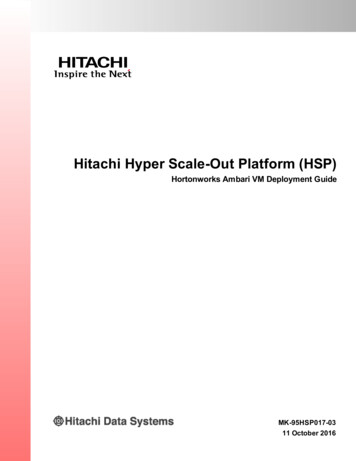 Hortonworks Ambari VM For Hitachi Hyper Scale-Out Platform .