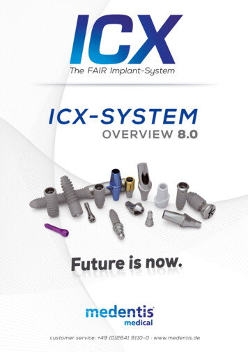 ICX-SYSTEM - ICX Implants