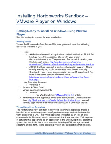 Installing Hortonworks Sandbox On Windows Using VMware 