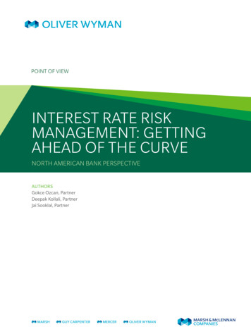 Interest Rate Risk Management Getting Ahead Of The Curve