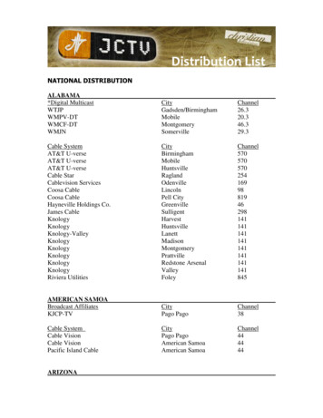 JCTV Distribution List - Victoryoutreach 