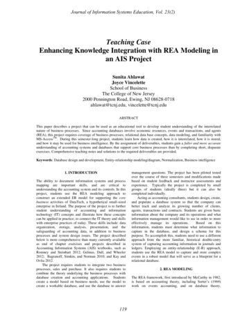 Teaching Case Enhancing Knowledge Integration With REA .