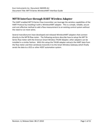 MFTB Interface Through HART Wireless Adapter