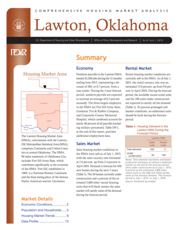 Comprehensive Housing Market Analysis For Lawton, Oklahoma