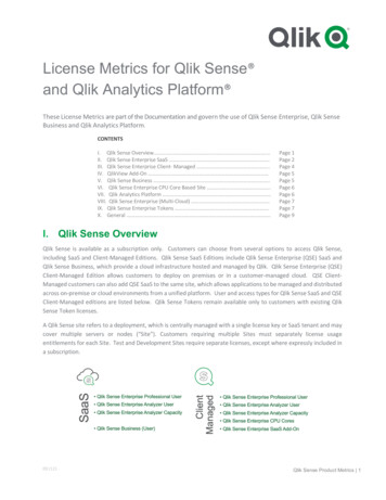 License Metrics For Qlik Sense And Qlik Analytics Platform