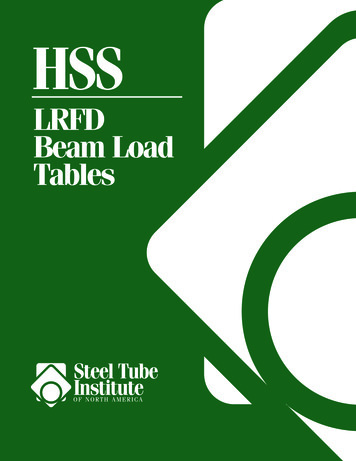 LRFD Beam Load Tables - Cousesteel 