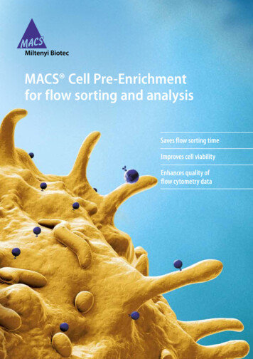 MACS Cell Pre-Enrichment For Flow Sorting And Analysis