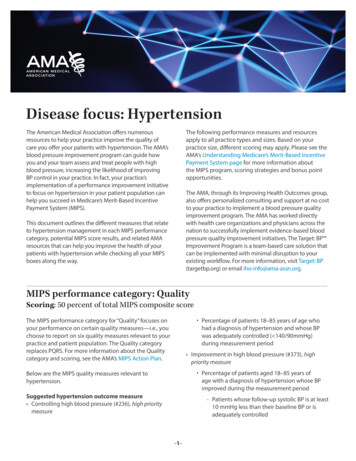 Disease Focus: Hypertension - Ama-assn 