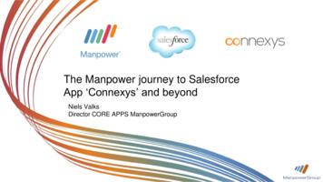 The Manpower Journey To Salesforce App ‘Connexys’ And 
