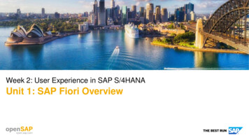 Week 2: User Experience In SAP S/4HANA Unit 1: SAP Fiori .