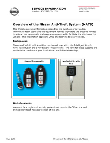 Overview Of The Nissan Anti-Theft System (NATS)