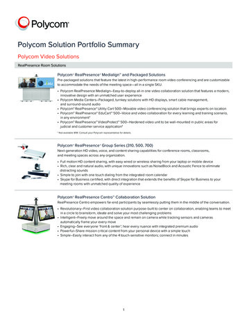 Polycom Solution Portfolio - SHI