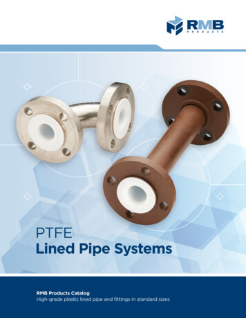 PTFE Lined Pipe Systems