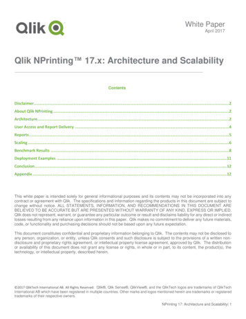 NPrinting 17: Architecture And Scalability - Qlik Community