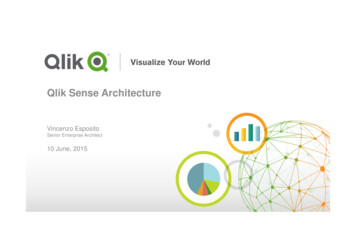 Senior Enterprise Architect - Qlik