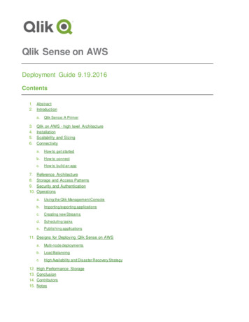 Qlik Sense On AWS - Data-Daily