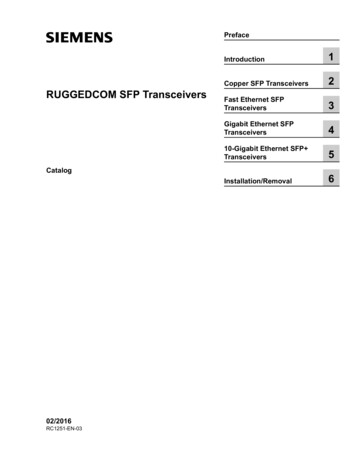 RUGGEDCOM SFP Transceivers