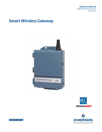 Smart Wireless Gateway - Fvaagen.webs 