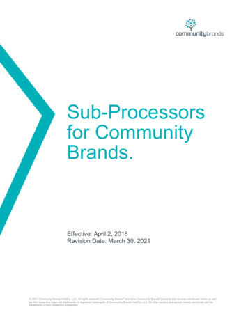 Sub-Processors For Community Brands.