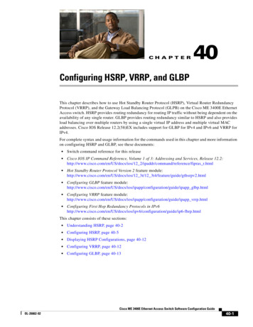 Configuring HSRP, VRRP, And GLBP