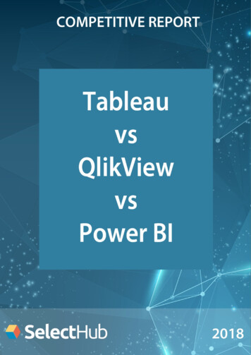 Tableau Vs Qlikview Vs Power BI - SelectHub