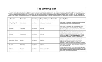 Top 300 Drug List - WordPress 
