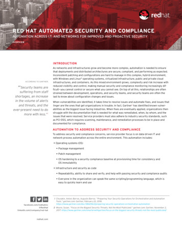 RED HAT AUTOMATED SECURITY AND COMPLIANCE