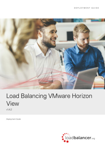 Load Balancing Vmware Horizon View
