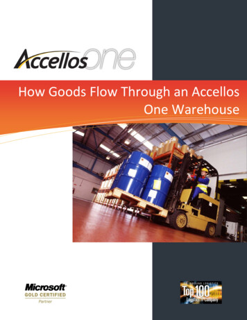 How Goods Flow Through An Accellos One Warehouse