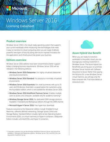 Windows Server 2016 - Static.spiceworks 