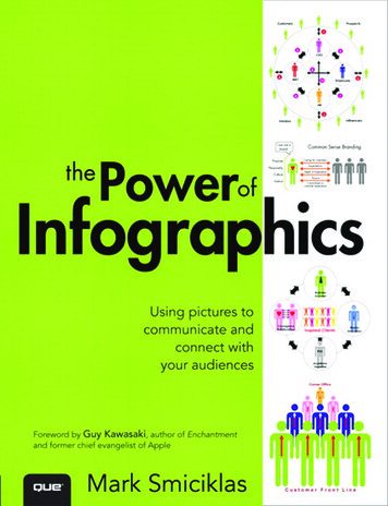 The Power Of Infographics: Using Pictures To Communicate .